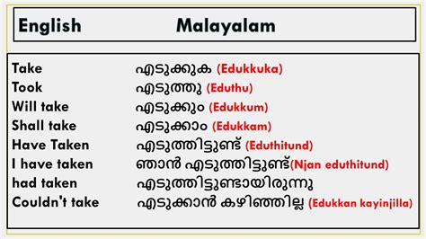 porn meaning malayalam|english to malayalam.